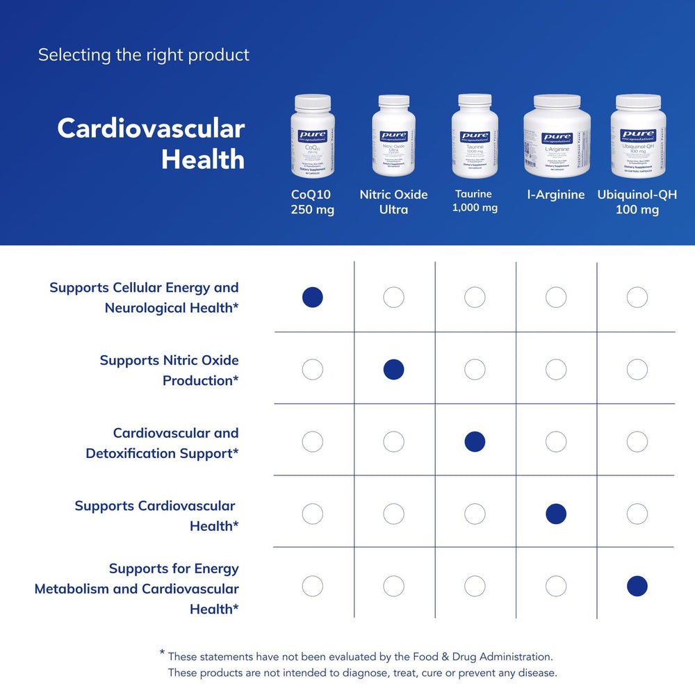 pure encapsulations materias primas crudas que transmiten pureza