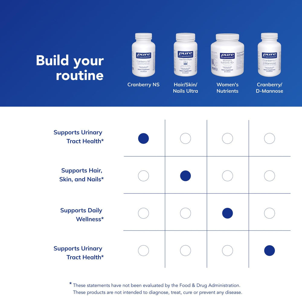 Etiqueta de Pure Encapsulations Cranberry NS con lista de ingredientes limpia y clara