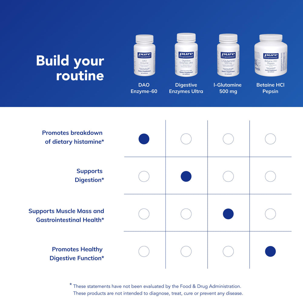 Pure Encapsulations etiqueta con información de ingredientes y pruebas de calidad