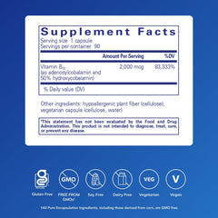 Pure Encapsulations detalle de la etiqueta con ingredientes y pureza