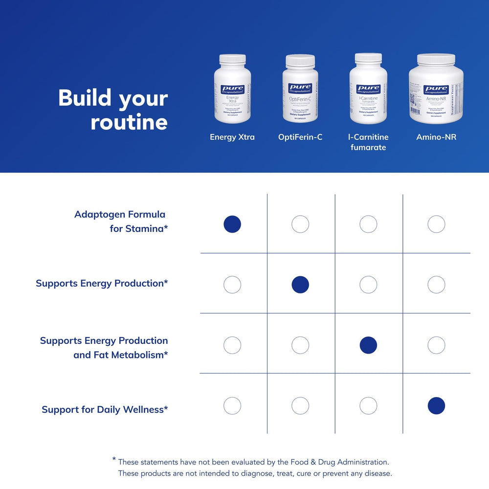 Energy Xtra dosage panel with clear serving information