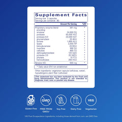 Pure Encapsulations detalle de etiqueta con ingredientes y pureza