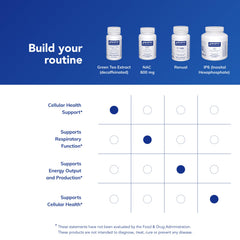Pure Encapsulations etiqueta con información nutricional para verificar ingredientes