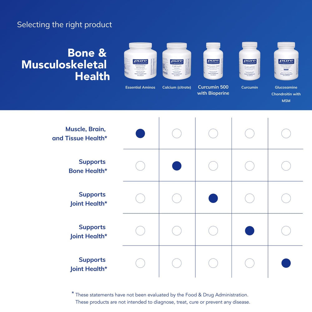 Pure Encapsulations materias primas presentadas, transparencia en origen y calidad