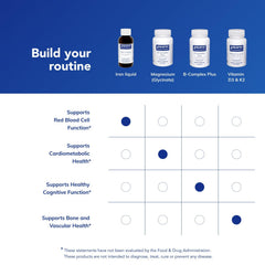 Pure Encapsulations producto sobre mesa en ambiente natural y saludable