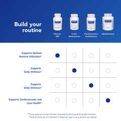 Pure Encapsulations frasco en cocina mostrando uso cotidiano y confianza