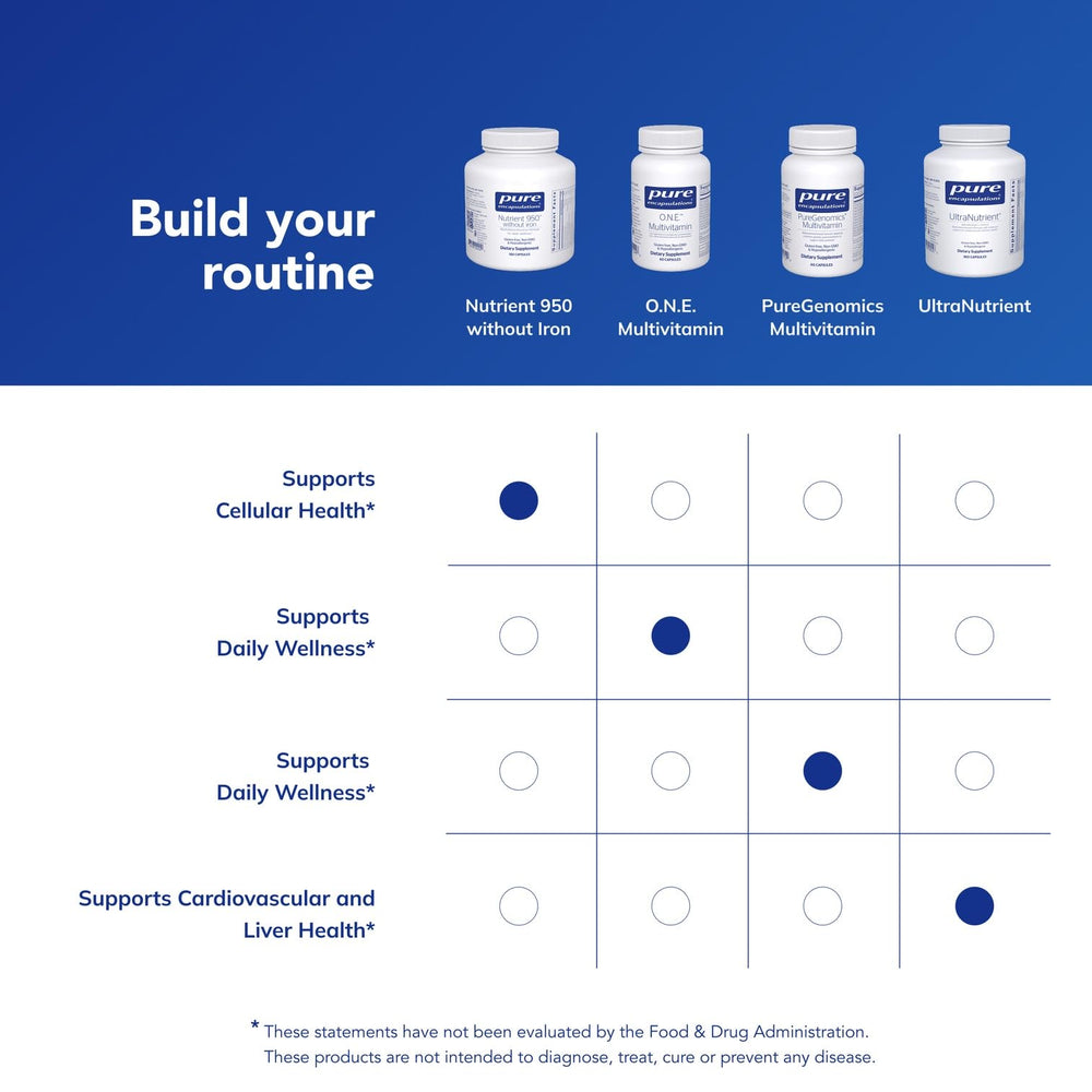 Pure Encapsulations etiqueta nutricional detallada con dosis y ingredientes
