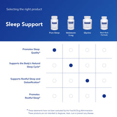 Pure Encapsulations Pure Sleep etiqueta con ingredientes y verificación de pureza
