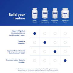 Pure Encapsulations cápsula en mano para comparar tamaño y comodidad de uso