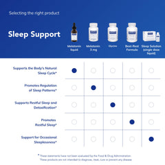 Pure Encapsulations melatonina usada en ambiente nocturno relajante