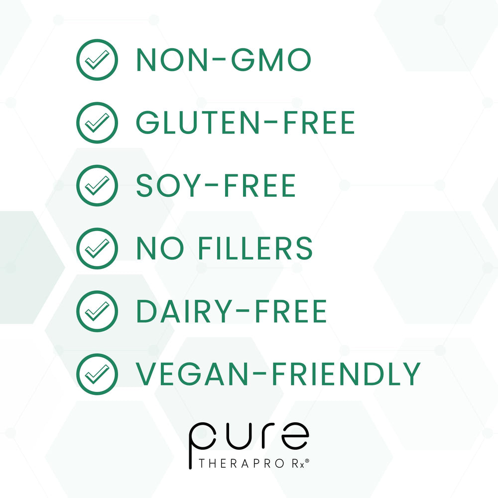 Daily dose setup for Pure TheraPro Rx Bio Boron 10mg