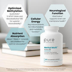 Pure Therapro Rx etiqueta con ingredientes patentados para mayor biodisponibilidad