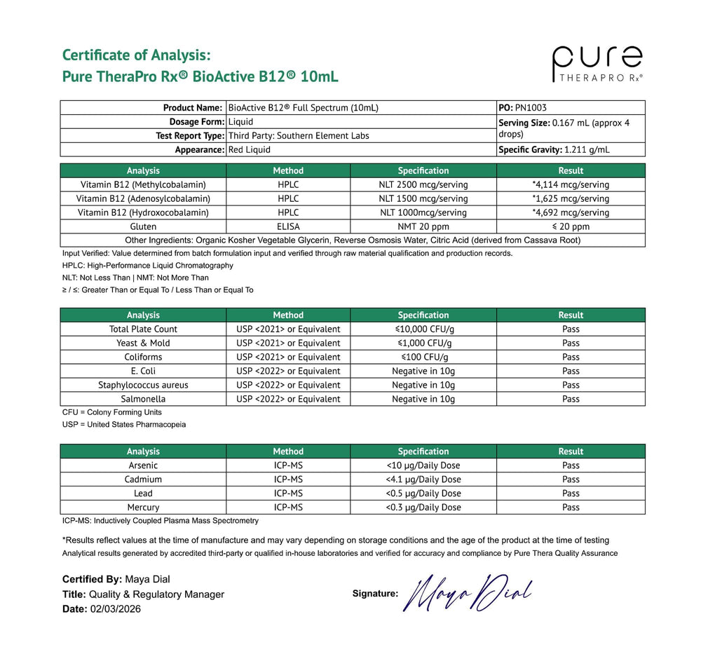 Plano de ingredientes Pure Therapro Rx mostrando formular sin alérgenos