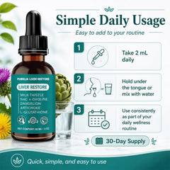 Purelia Liver Restore primer plano de la etiqueta indicando ingredientes claves