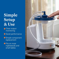 PureWick PW100 junto a una regla para comparar tamaño y escala práctica