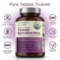 Purity Labs cápsula en mano para apreciar practicidad y dosificación