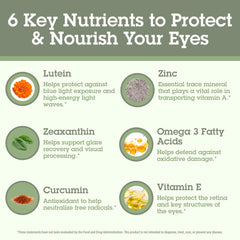 Quantum Azul Digital vitamina E y zinc para ojos sanos