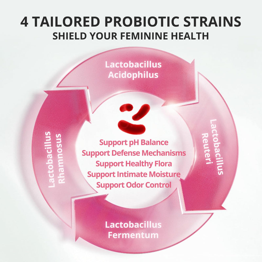 QVQ Womens Probiotic Slippery Elm Gummies packaging display