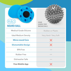 RAD Neuro Ball dentro de una bolsa de gimnasio destacando su portabilidad