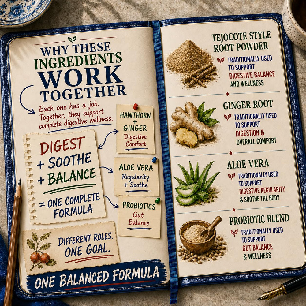Raiz DE detalle de textura de ingredientes que refleja pureza