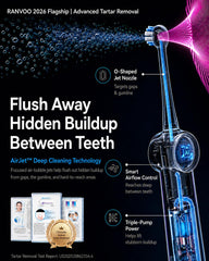 RANVOO AirJet X5 cerdas DuPont ultrafinas para limpieza entre dientes