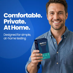 Rapiwise comparación de tamaño del kit para almacenamiento compacto