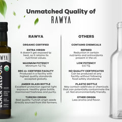 RAWYA Black Seed Oil in pantry with eco-friendly glass packaging.