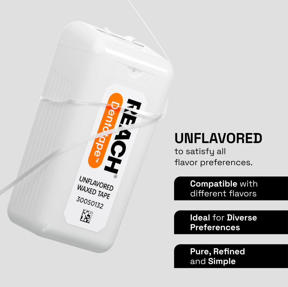 REACH uso de cinta dental entre dientes para remover placa, control y comodidad