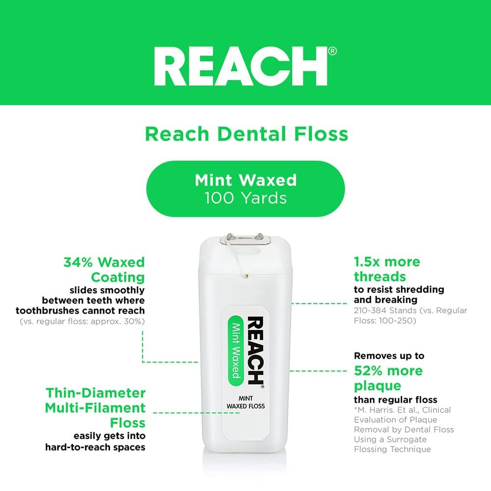 Reach textura del hilo encerado muestra superficie extra ancha y deslizamiento