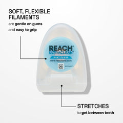 Reach ultraclean rollo abierto mostrando filamento encerado para fácil deslizamiento