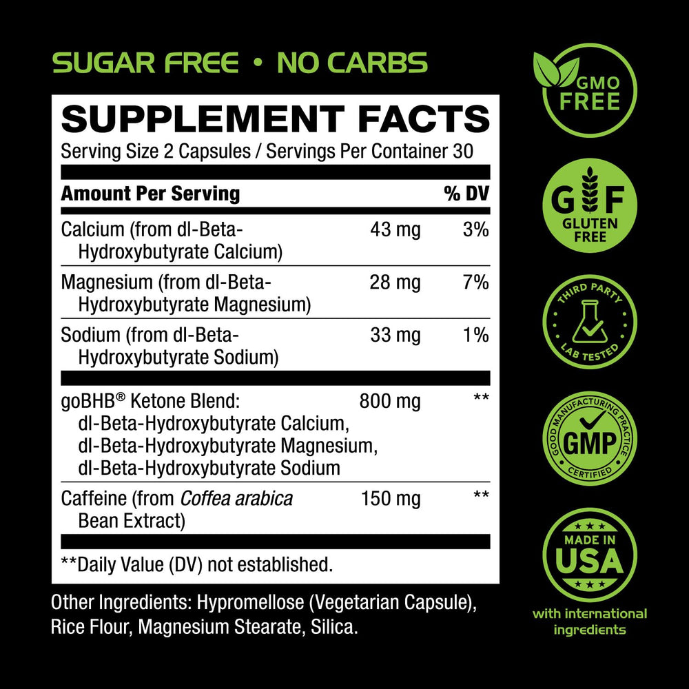 Etiqueta nutricional de Real Ketones mostrando ingredientes clave claros
