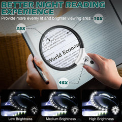 Recant detalle de 12 LEDs iluminando área para lectura más cómoda