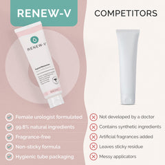 renew-v demostración en mano para ilustrar cantidad recomendada