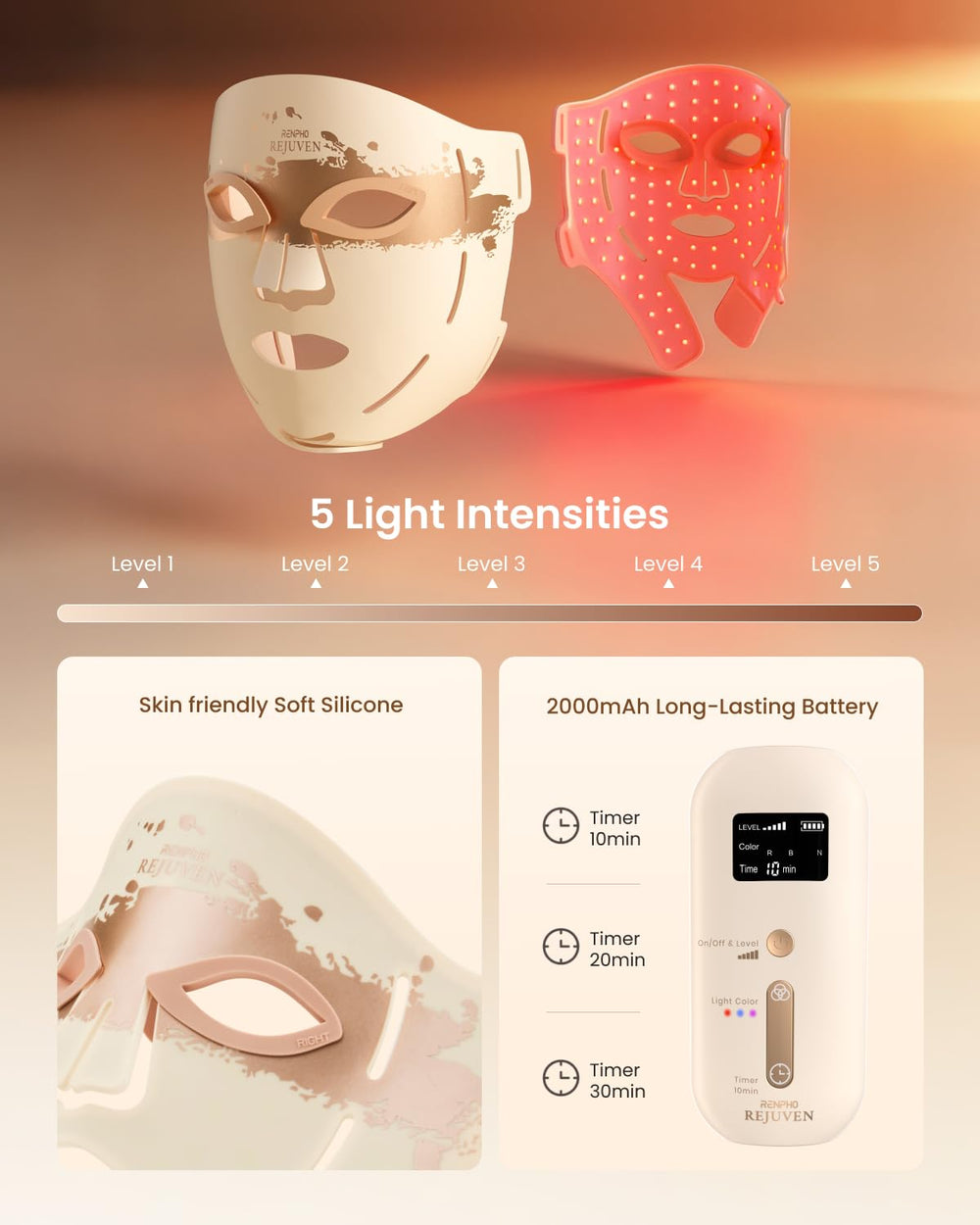 RENPHO copas protectoras para ojos incluidas que aseguran seguridad visual
