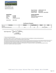 Clear packaging label emphasizes batch information and quality focus.