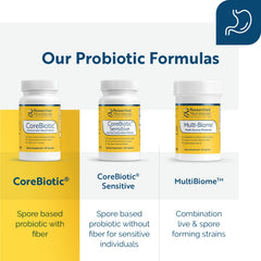 Researched Nutritionals CoreBiotic en una rutina matinal junto a vaso de agua, práctico para viajes