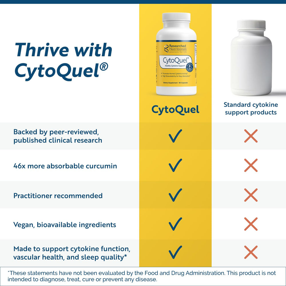 Researched Nutritionals ingredientes activos CurcuWIN y NAC en primer plano