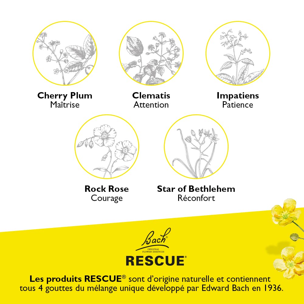 RESCUE Bach etiqueta con ingredientes y beneficios clara para decisiones informadas