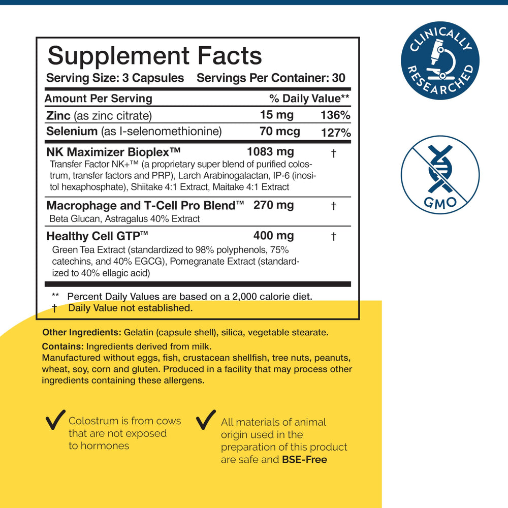 Researched Nutritionals frasco junto a monedas para comparativa de tamaño