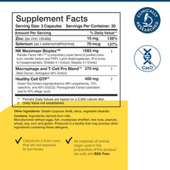 Researched Nutritionals frasco junto a monedas para comparativa de tamaño