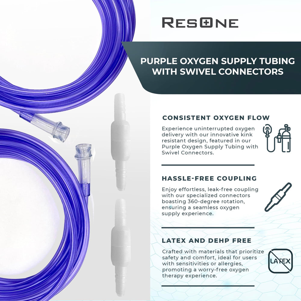ResOne primer plano del lumen de seis canales para flujo confiable