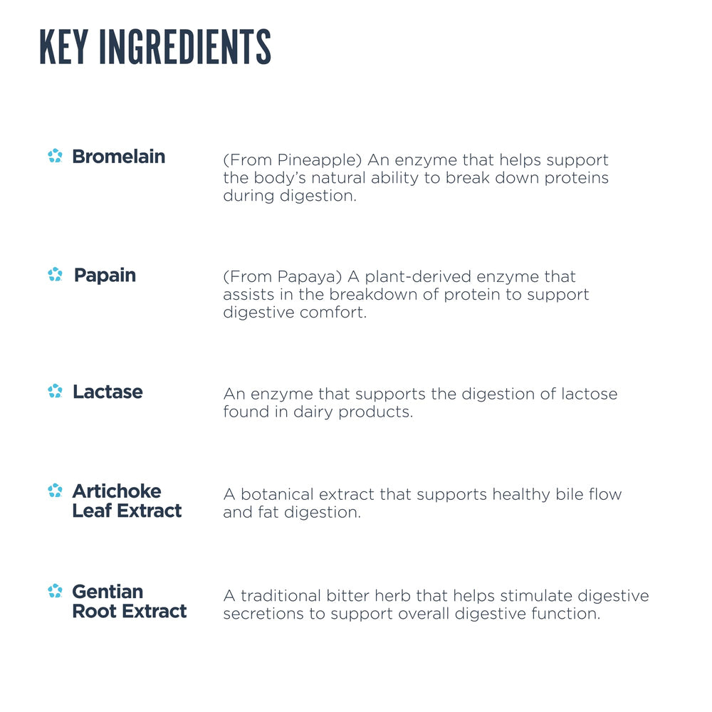 Botella de Digest Aid Revive MD abierta, listo para tomar durante la comida.