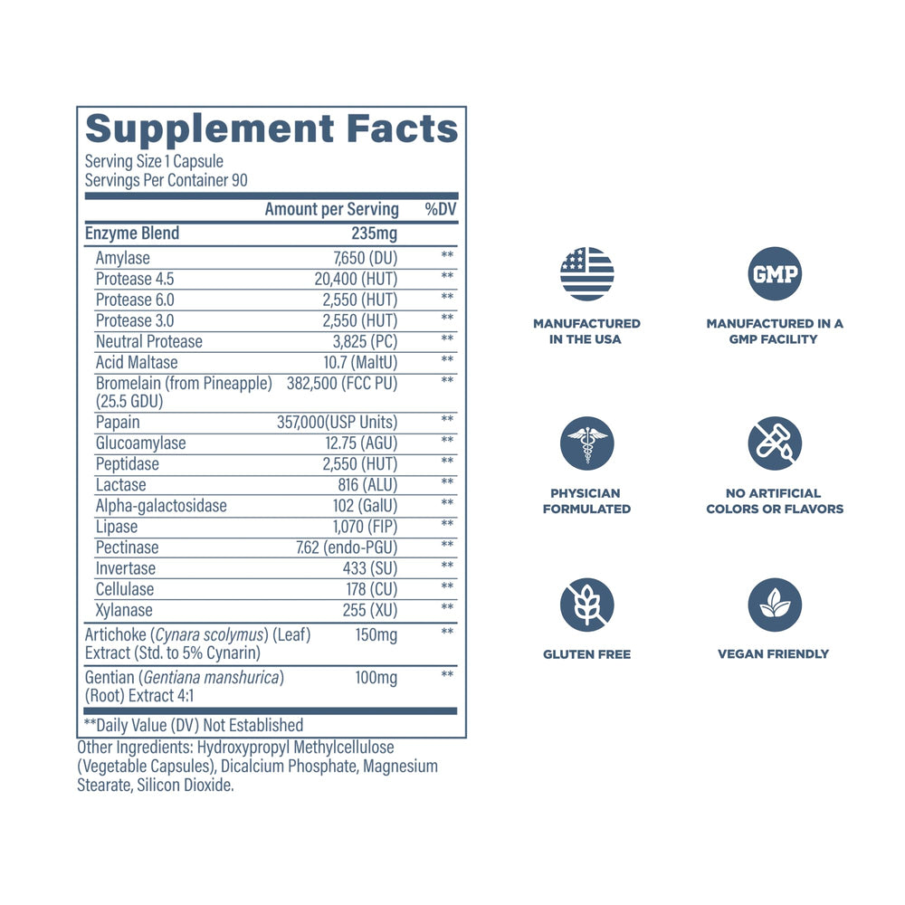 Enzimas digestivas clave en Digest Aid para descomponer carbohidratos, proteínas y grasas.