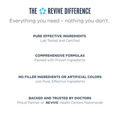 Revive MD Salud Digestiva: dosis diaria recomendada para bienestar digestivo.