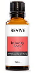 REVIVEEO frasco frontal 30 mL con etiqueta clara, presentación y confianza