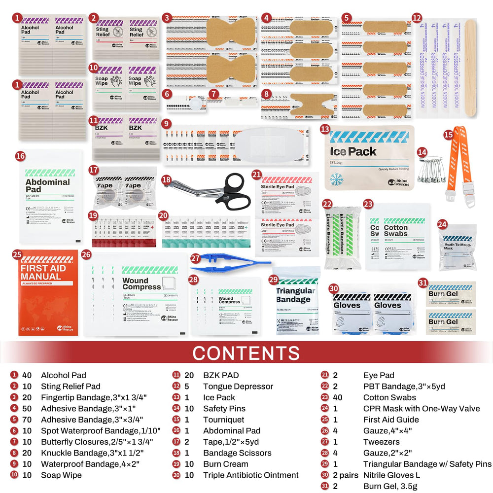 RHINO RESCUE detalle de gasas y vendajes, protección y absorción efectiva