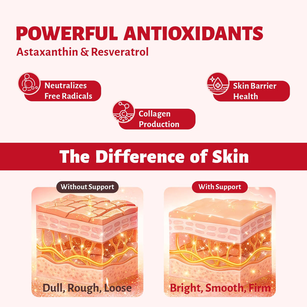 RHYTHE ROLIXIAN ingredientes clave astaxantina resveratrol tocotrienoles vitaminas