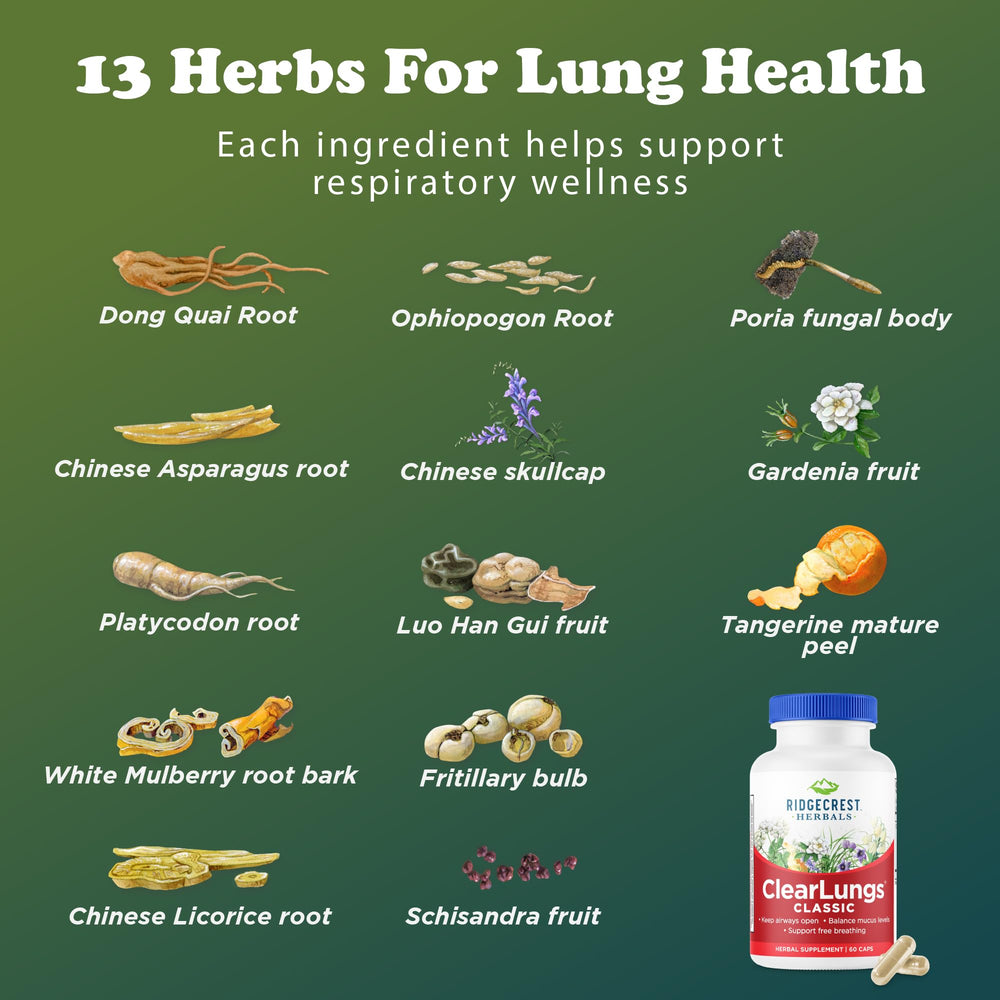 RidgeCrest Herbals detalle de etiqueta con ingredientes y advertencias, beneficio transparencia informativa