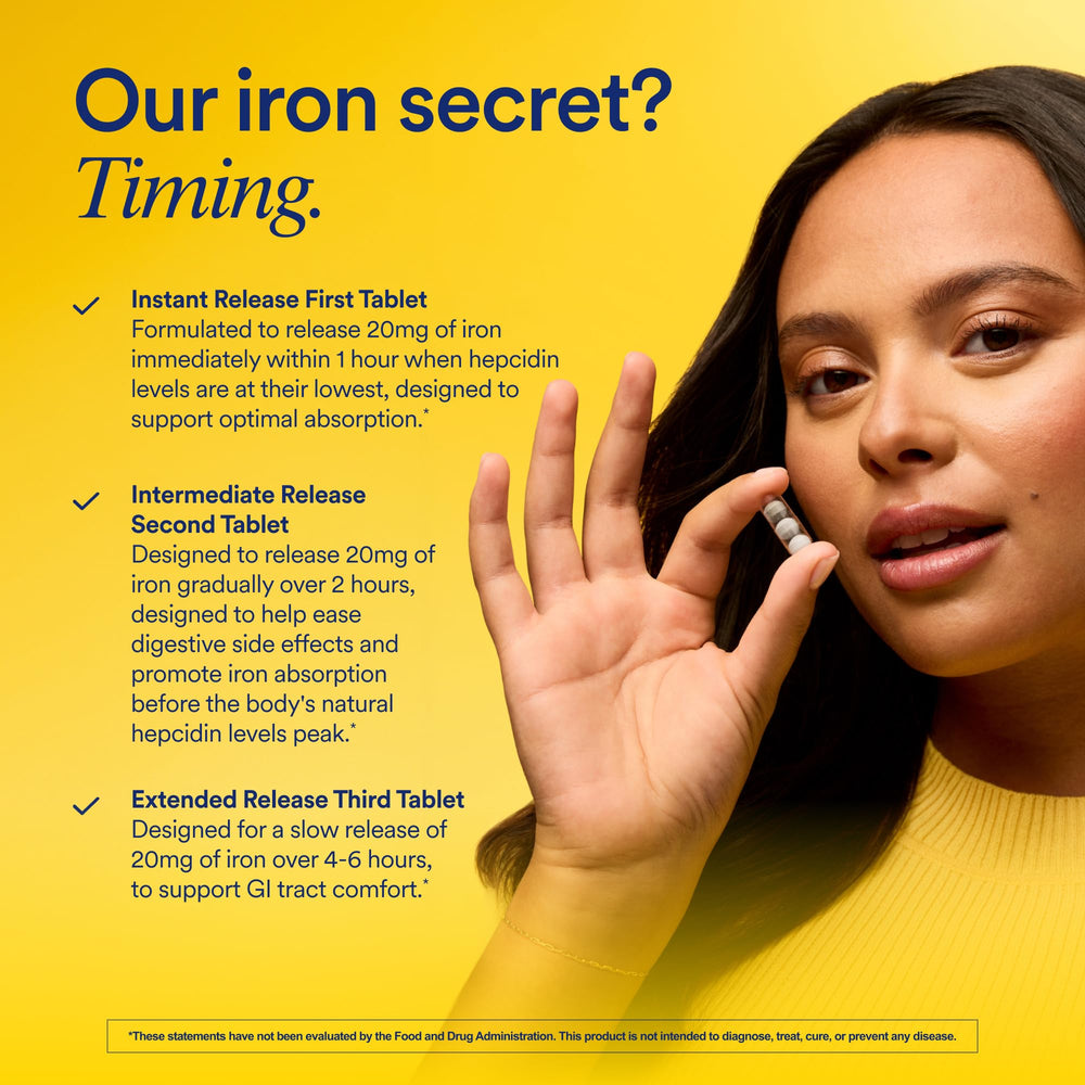 Ritual gráfico de liberación controlada que explica absorción gradual
