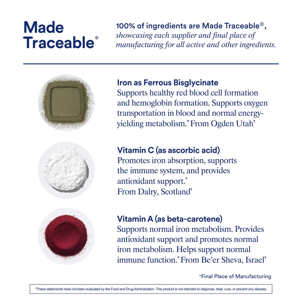 Ritual etiqueta con ingredientes y vitaminas A y C, facilita la absorción